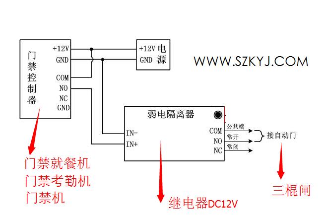 一卡通门禁系统单门磁力锁